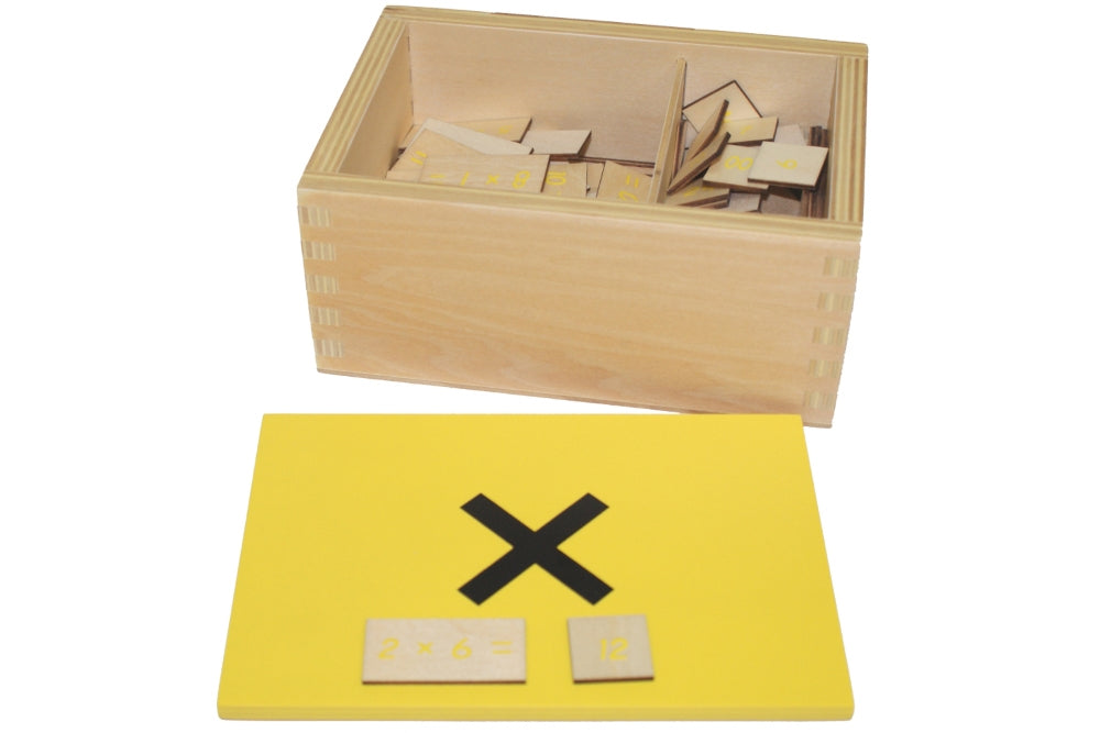 Multiplication Equations and Products Box