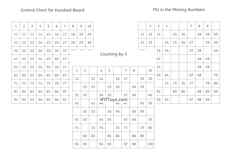 Hundred Board Control Chart and Exercise Sheets (PDF)