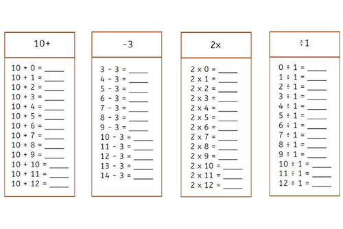 4 Sets of Math Tables (PDF)