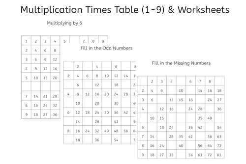 Multiplication Times Table 1-9 & Worksheets (PDF)