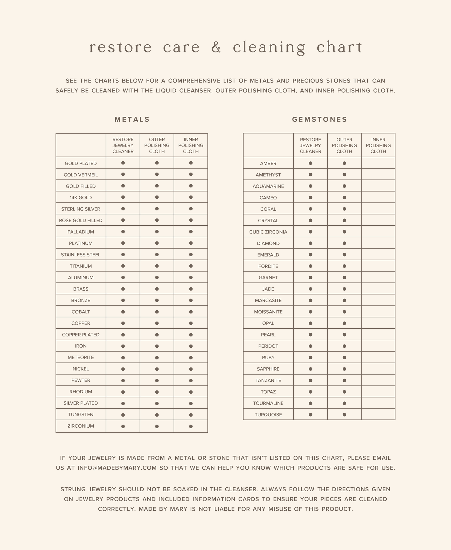 Restore Jewelry Cleaner
